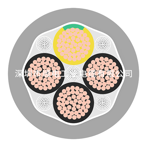 如何選擇高質(zhì)量的拖鏈電纜廠家？   